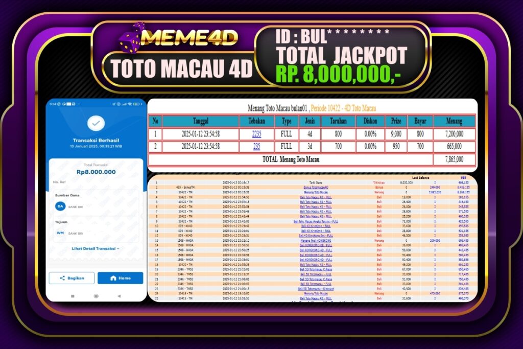Bukti Jp MEME4D Togel Online 13 JANUARI 2025