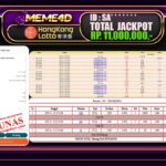 Bukti Jp MEME4D Togel Online 14 JANUARI 2025