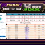 Bukti Jp MEME4D Casino Online 15 JANUARI 2025