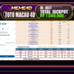 Bukti Jp MEME4D Togel Online 09 Februari 2025