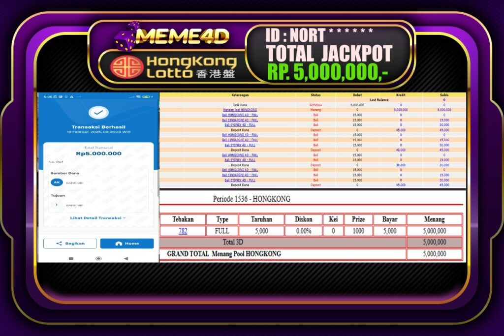 Bukti Jp MEME4D Togel Online 10 Februari 2025