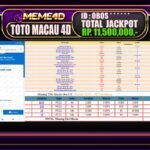 Bukti Jp MEME4D Togel Online 04 Februari 2025