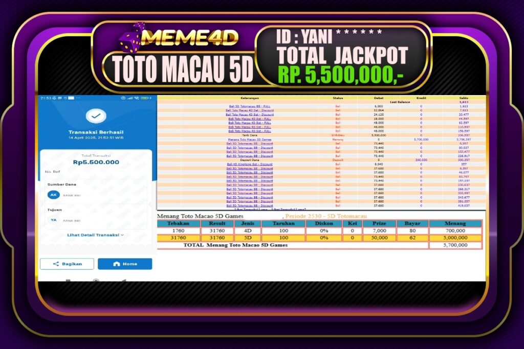 Bukti Jp MEME4D Togel Online 15 April 2025