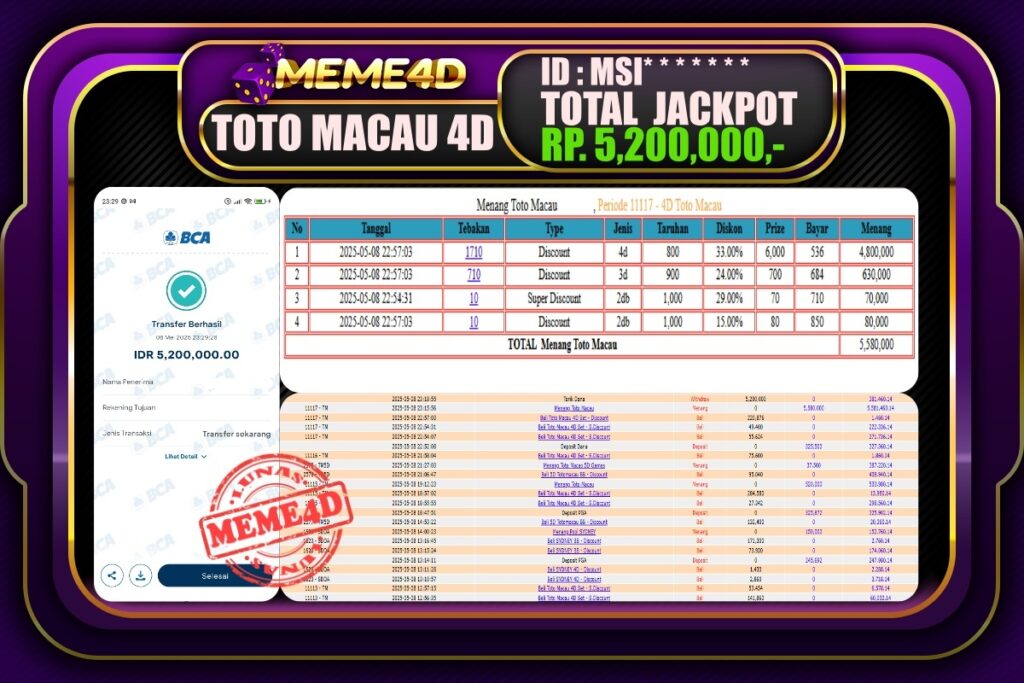 Bukti Jp MEME4D Togel Online 09 Mei 2025