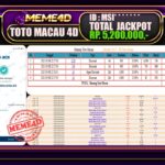 Bukti Jp MEME4D Togel Online 09 Mei 2025
