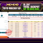 Bukti Jp MEME4D Togel Online 18 Mei 2025