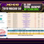 Bukti Jp MEME4D Togel Online 09 Juni 2025