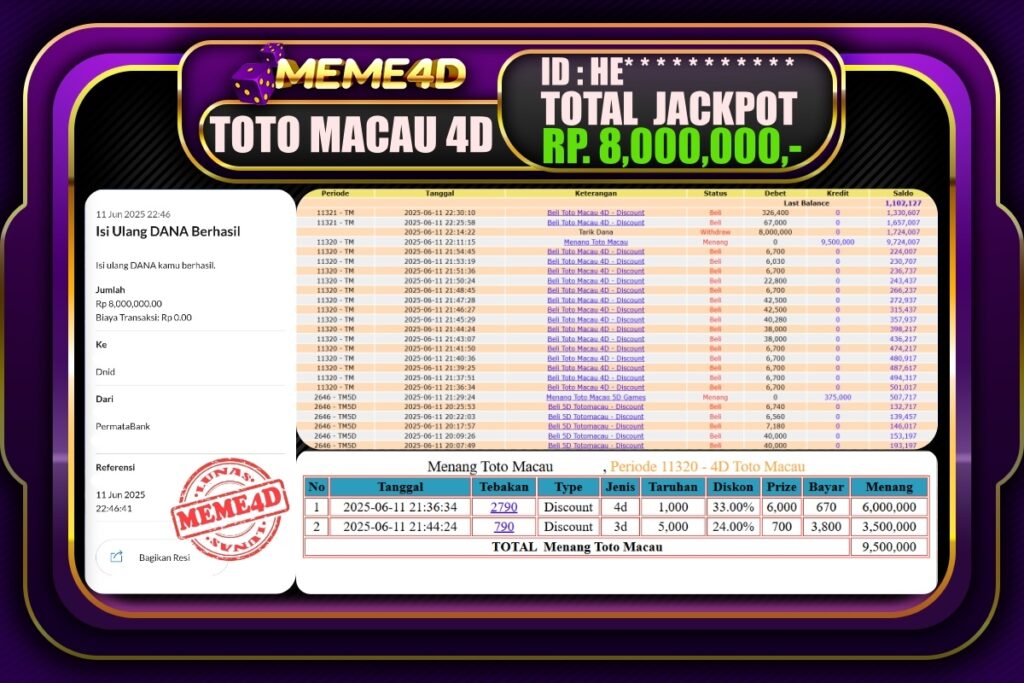Bukti Jp MEME4D Togel Online 12 Juni 2025