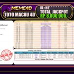 Bukti Jp MEME4D Togel Online 12 Juni 2025