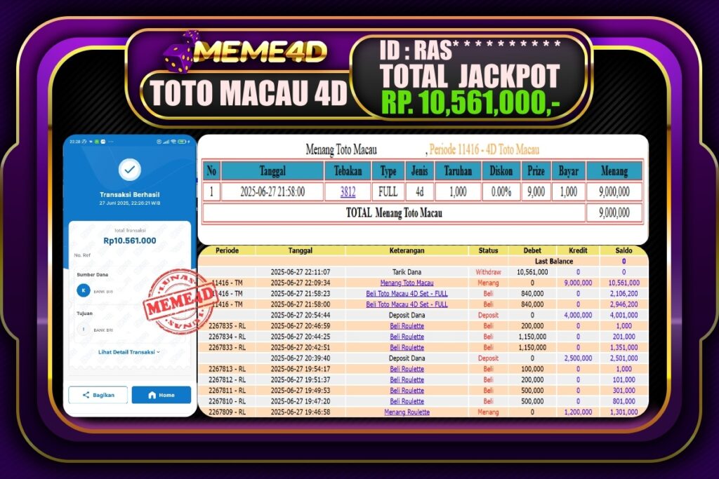 Bukti Jp MEME4D Togel Online 28 Juni 2025