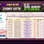 Bukti Jp MEME4D Togel Online 20 Juni 2025