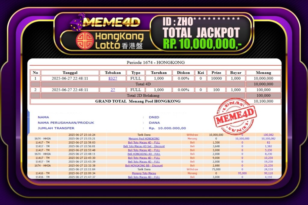 Bukti Jp MEME4D Togel Online 28 Juni 2025
