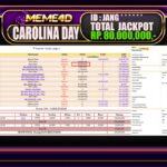 Bukti Jp MEME4D Togel Online 20 Juli 2025