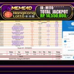 Bukti Jp MEME4D Togel Online 17 Juli 2025