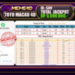 Bukti Jp MEME4D Togel Online 01 Juli 2025