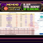 Bukti Jp MEME4D Togel Online 07 AGUSTUS 2025