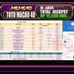 Bukti Jp MEME4D Togel Online 03 AGUSTUS 2025