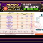 Bukti Jp MEME4D Togel Online 28 Agustus 2025
