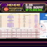 Bukti Jp MEME4D Togel Online 03 AGUSTUS 2025