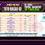 Bukti Jp MEME4D Togel Online 03 AGUSTUS 2025