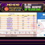Bukti Jp MEME4D Togel Online 06 AGUSTUS 2025