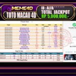 Bukti Jp MEME4D Togel Online 04 AGUSTUS 2025