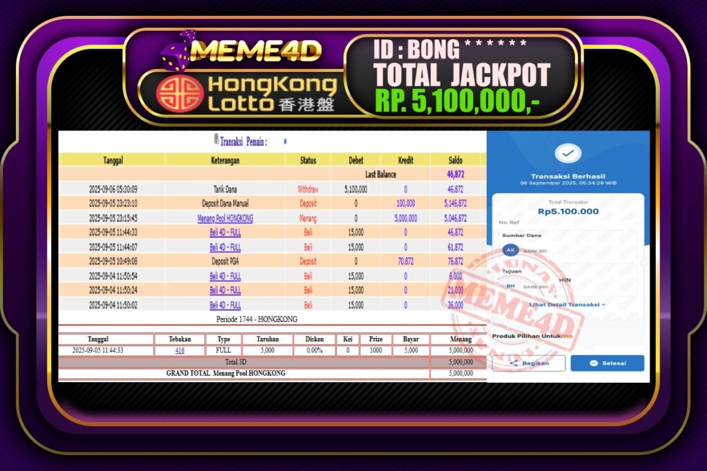 Bukti Jp MEME4D Togel Online 06 September 2025