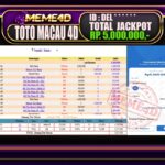 Bukti Jp MEME4D Togel Online 15 September 2025