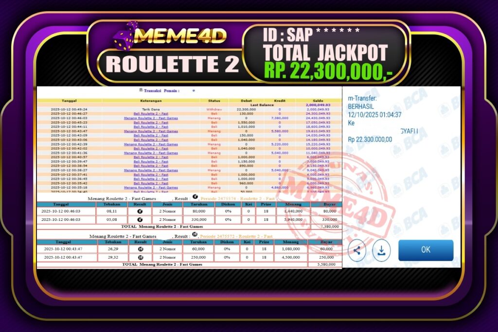 Bukti Jp MEME4D Casino Online 12 Oktober2025