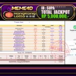 Bukti Jp MEME4D Togel Online 16 Oktober 2025