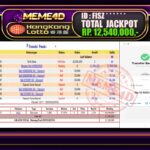 Bukti Jp MEME4D Togel Online 28 Desember 2025