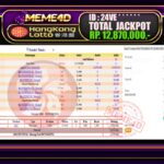 Bukti Jp MEME4D Togel Online 26 Januari 2026