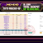 Bukti Jp MEME4D Togel Online 27 Januari 2026
