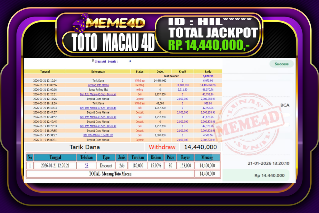 Bukti Jp MEME4D Togel Online 21 Januari 2026