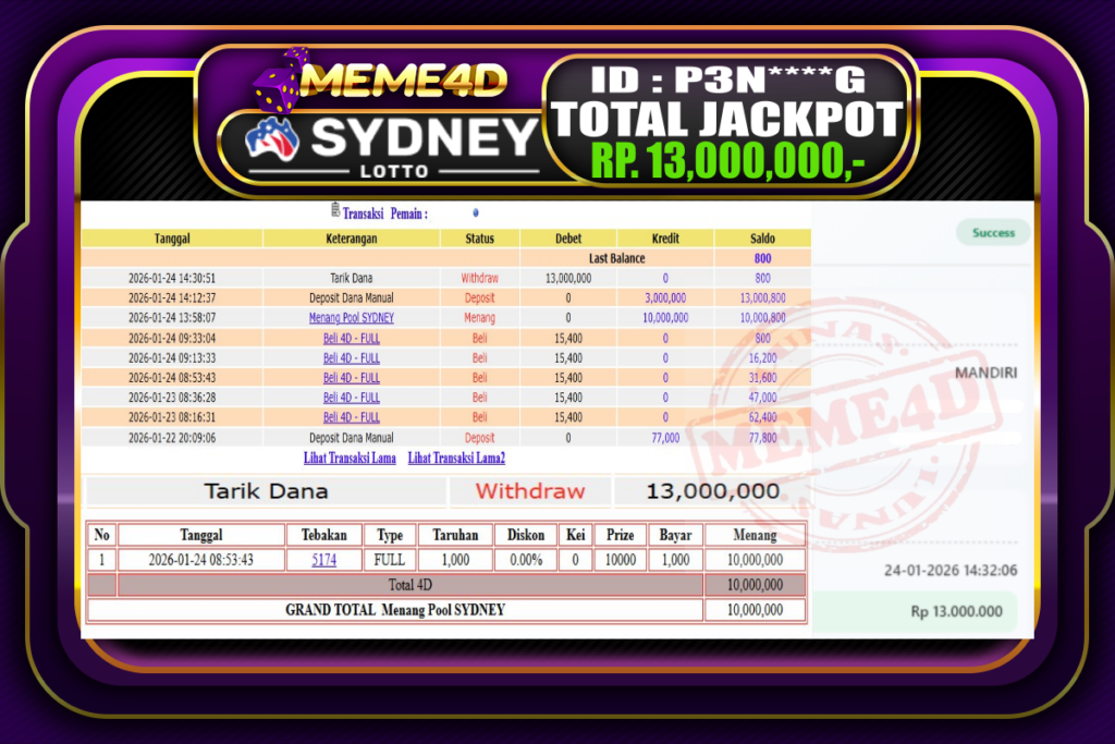 Bukti Jp MEME4D Togel Online 24 Januari 2026