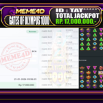 Bukti Jp MEME4D Slot Online 21 Januari 2026