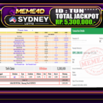 Bukti Jp MEME4D Togel Online 18 Januari 2026
