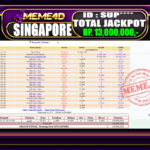 Bukti Jp MEME4D Togel Online 25 February 2026