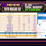 Bukti Jp MEME4D Togel Online 14 February 2026