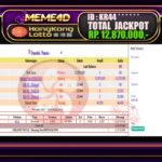 Bukti Jp MEME4D Togel Online 06 February 2026