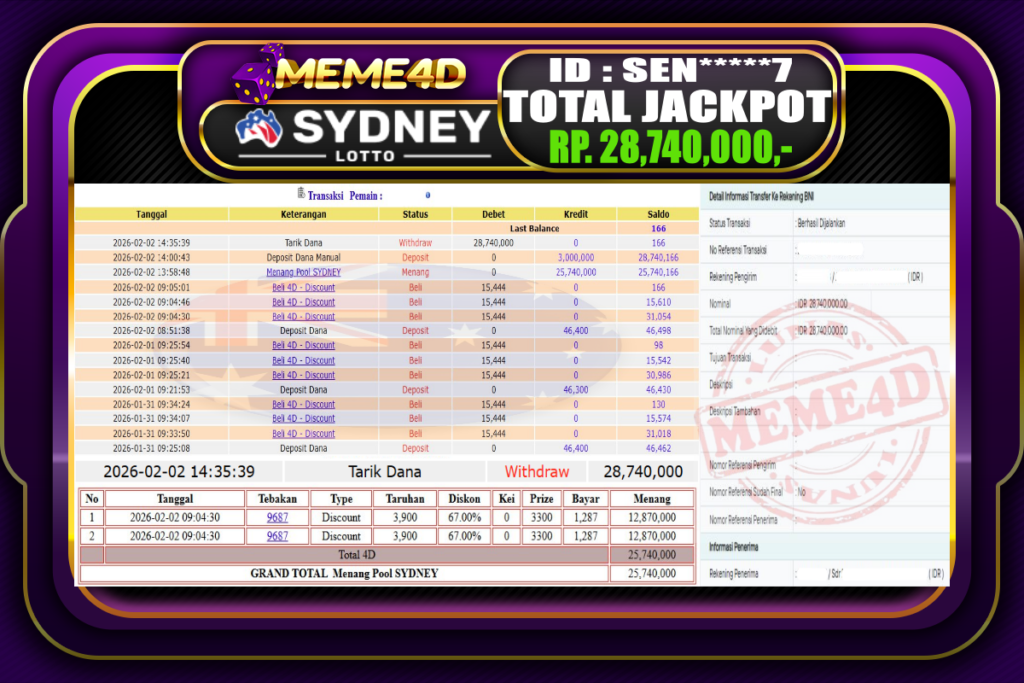 Bukti Jp MEME4D Togel Online 02 February 2026