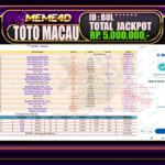 Bukti Jp MEME4D Togel Online 17 March 2026