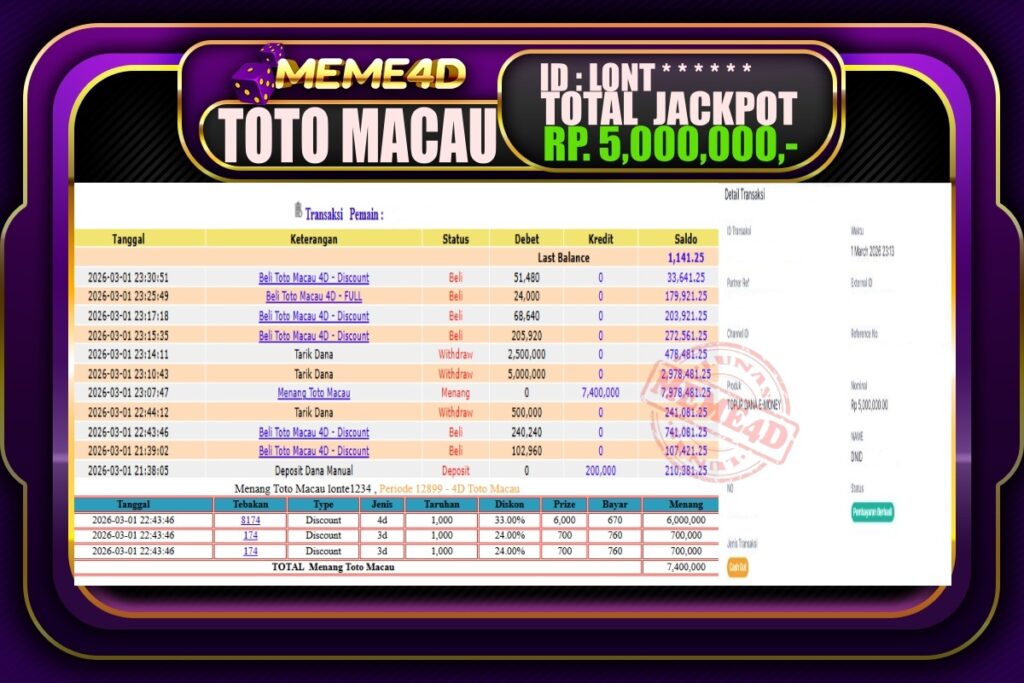 Bukti Jp MEME4D Togel Online 02 March 2026