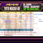 Bukti Jp MEME4D Togel Online 10 Juni 2026