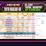 Bukti Jp MEME4D Togel Online 25 Juni 2026