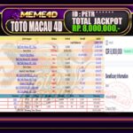 Bukti Jp MEME4D Togel Online 19 Juni 2026