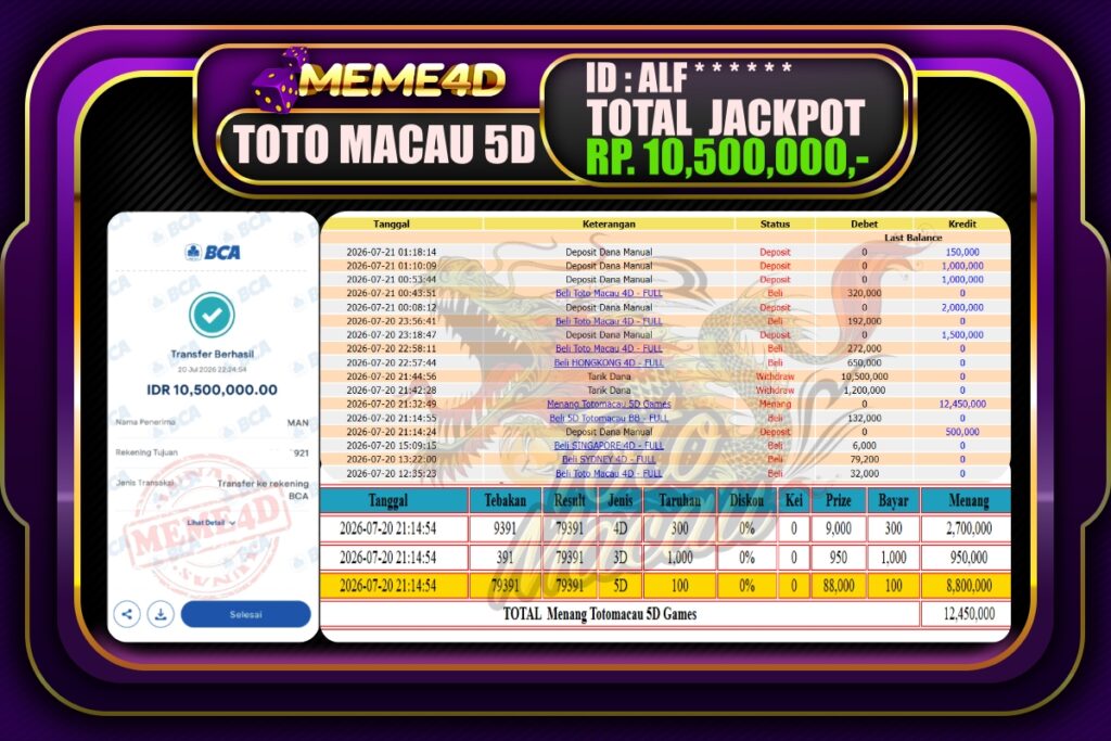 Bukti Jp MEME4D Togel Online 21 Juli 2026