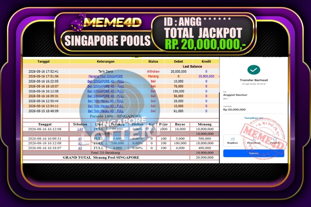 Bukti Jp MEME4D Togel Online 16 Agustus 2026