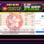 Bukti Jp MEME4D Togel Online 16 Agustus 2026