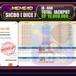 Bukti Jp MEME4D Togel Online 6 Agustus 2026
